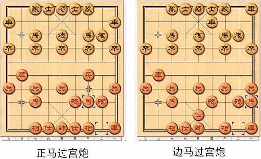 从象棋开局阵型之间的互换来说臭棋乱飞相