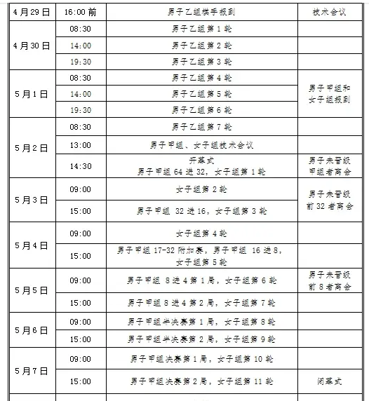 竞赛日程表