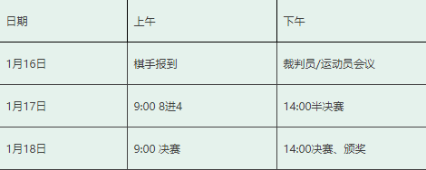 2018 “国家杯”棋牌职业大师赛象棋比赛时间安排