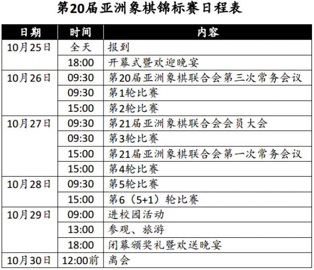  “花木杯”第二十届亚洲象棋锦标赛日程安排