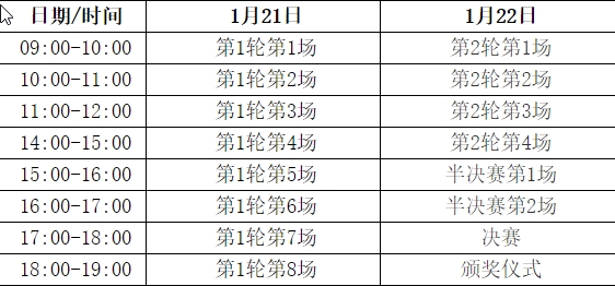 第七届财神杯正赛时间