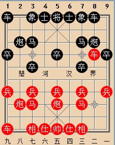 中炮过河车对屏风马两头蛇 中炮过河车对屏风马两头蛇