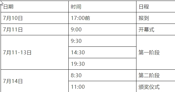 2020年全国象棋男子甲级联赛预选赛竞赛规程
