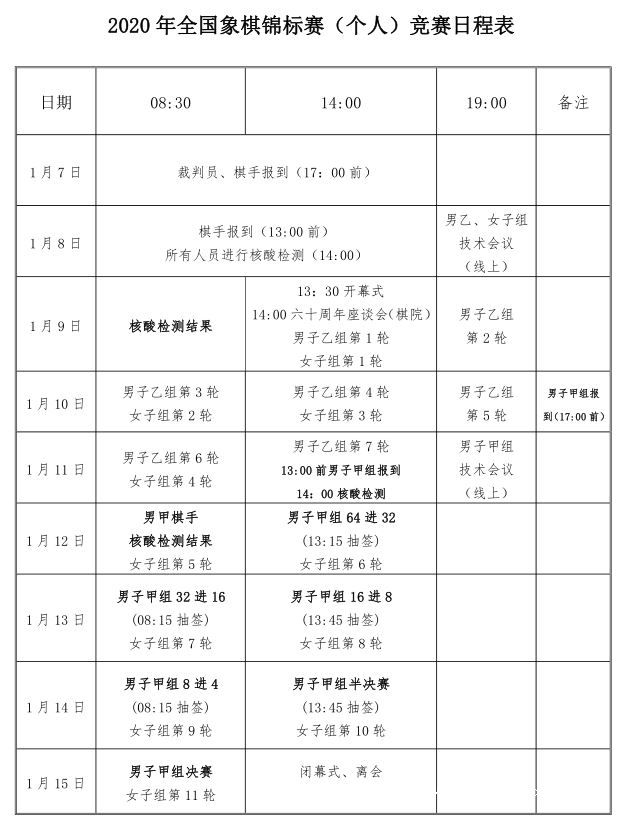2020年全国象棋个人赛比赛安排