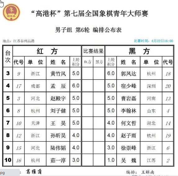 高港杯未晋级男子组第6轮对阵表