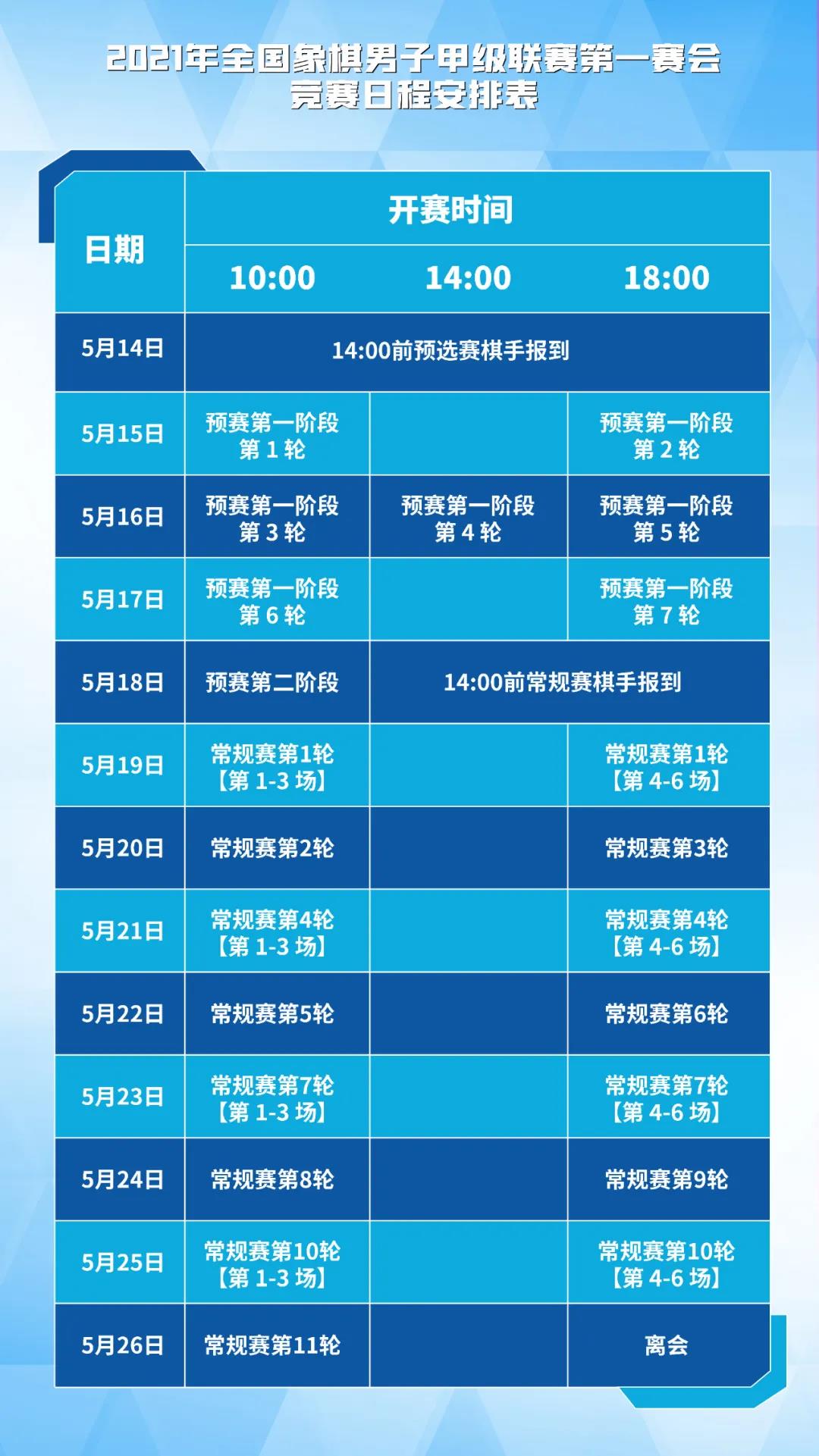 2021年全国象棋男子甲级联赛赛程表