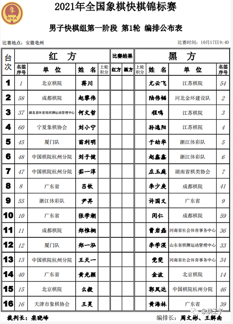 男子组第一轮分组