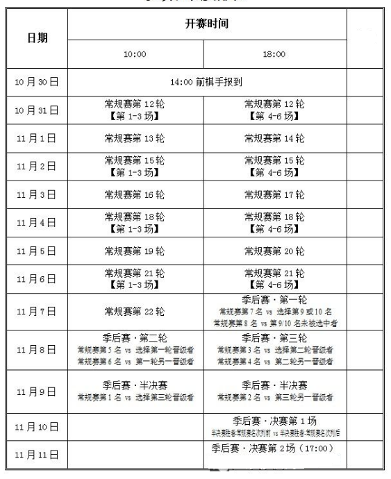 第二阶段比赛日程表 第二阶段比赛日程表