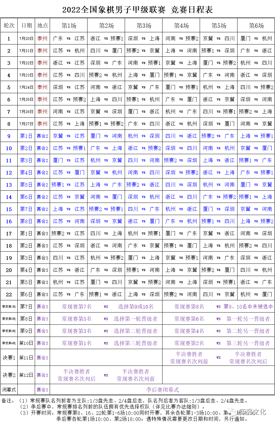 2022年全国象棋男子甲级联赛竞赛日程表