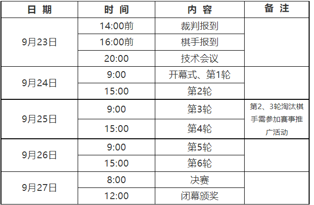 第八届“温岭杯”全国象棋国手赛竞赛规程 第八届“温岭杯”全国象棋国手赛竞赛规程