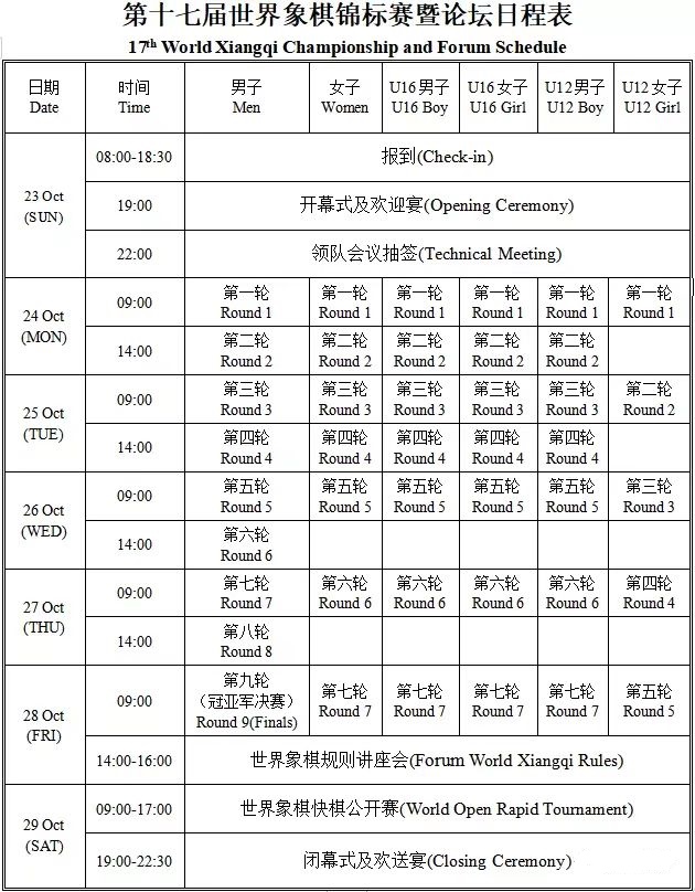 2022年第十七届世界象棋锦标赛赛程