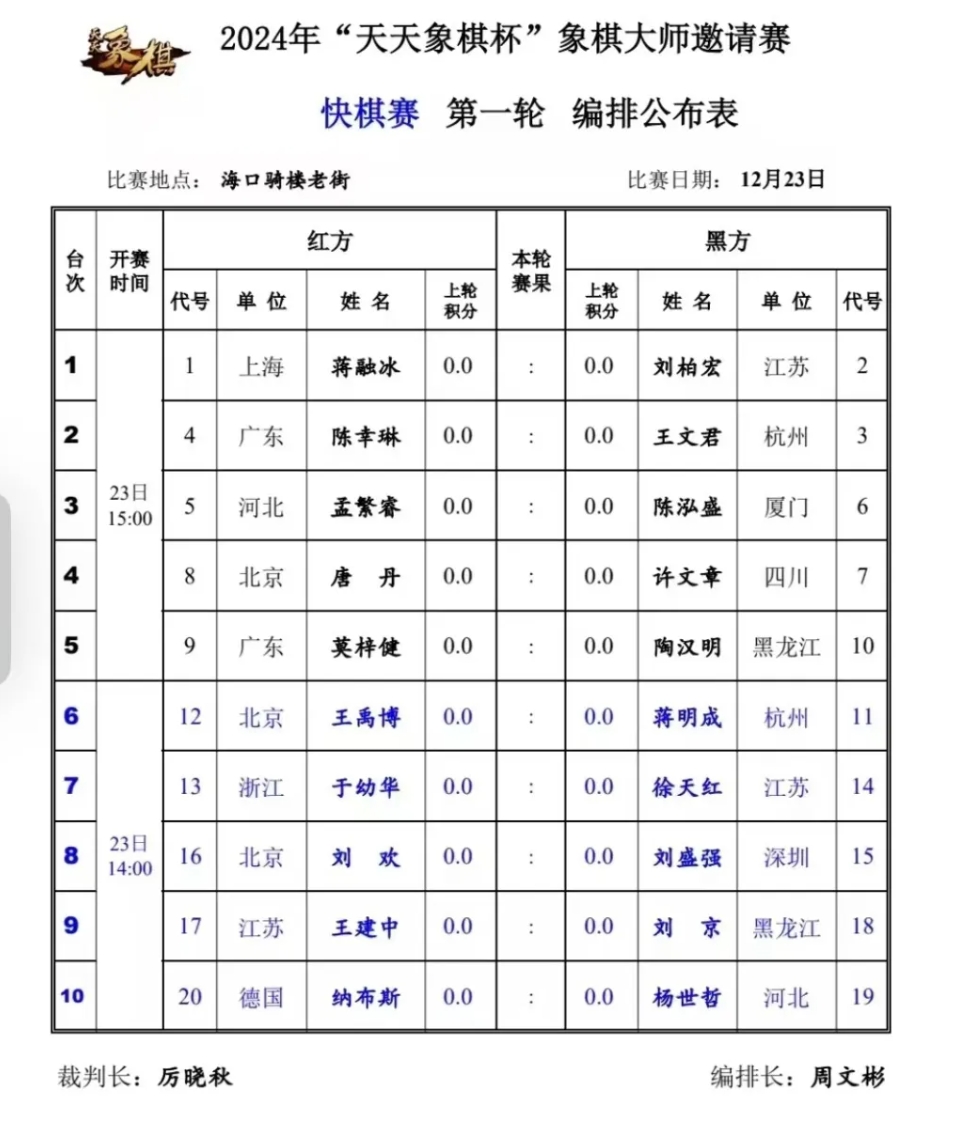第一轮对阵表