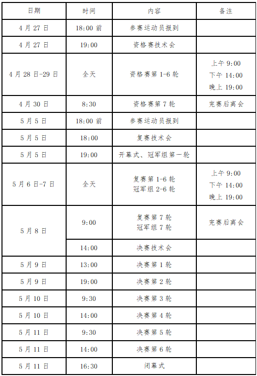 赛程